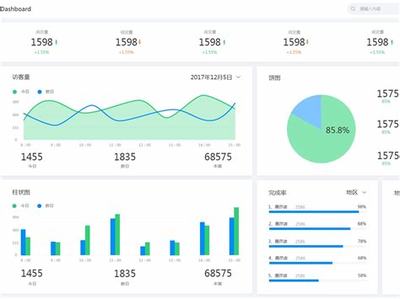 臺(tái)州企業(yè)網(wǎng)站建設(shè)運(yùn)營(yíng)直播_臺(tái)州企業(yè)網(wǎng)站建設(shè)運(yùn)營(yíng)情況(2025年01月看點(diǎn))