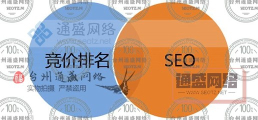 臺州SEO:購物商城網(wǎng)站建設(shè)之競價排名對SEO優(yōu)化的影響