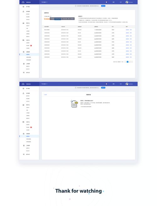 途隆云用戶中心視覺(jué)重構(gòu) 打造高效智能的后臺(tái)管理系統(tǒng)